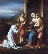 Christ Taking Leave of His Mother Correggio